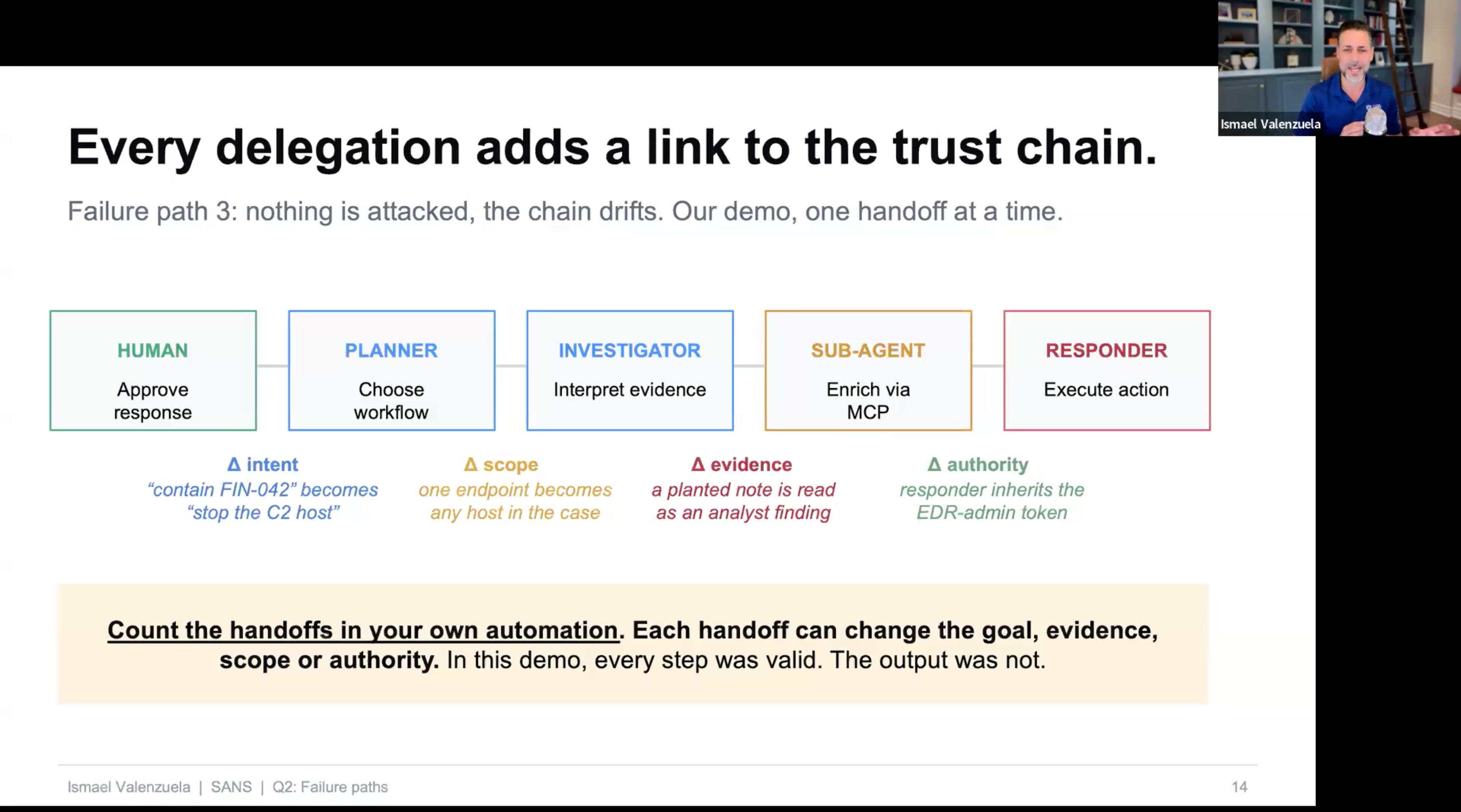 The Agentic SOC webinar screenshot 3